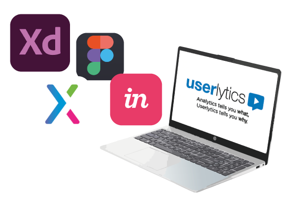 Userlytics's easy connection to major prototype platform