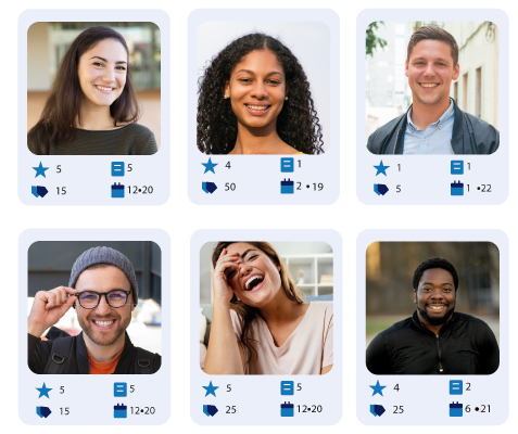 People with different backgrounds and ratings a diverse range of users