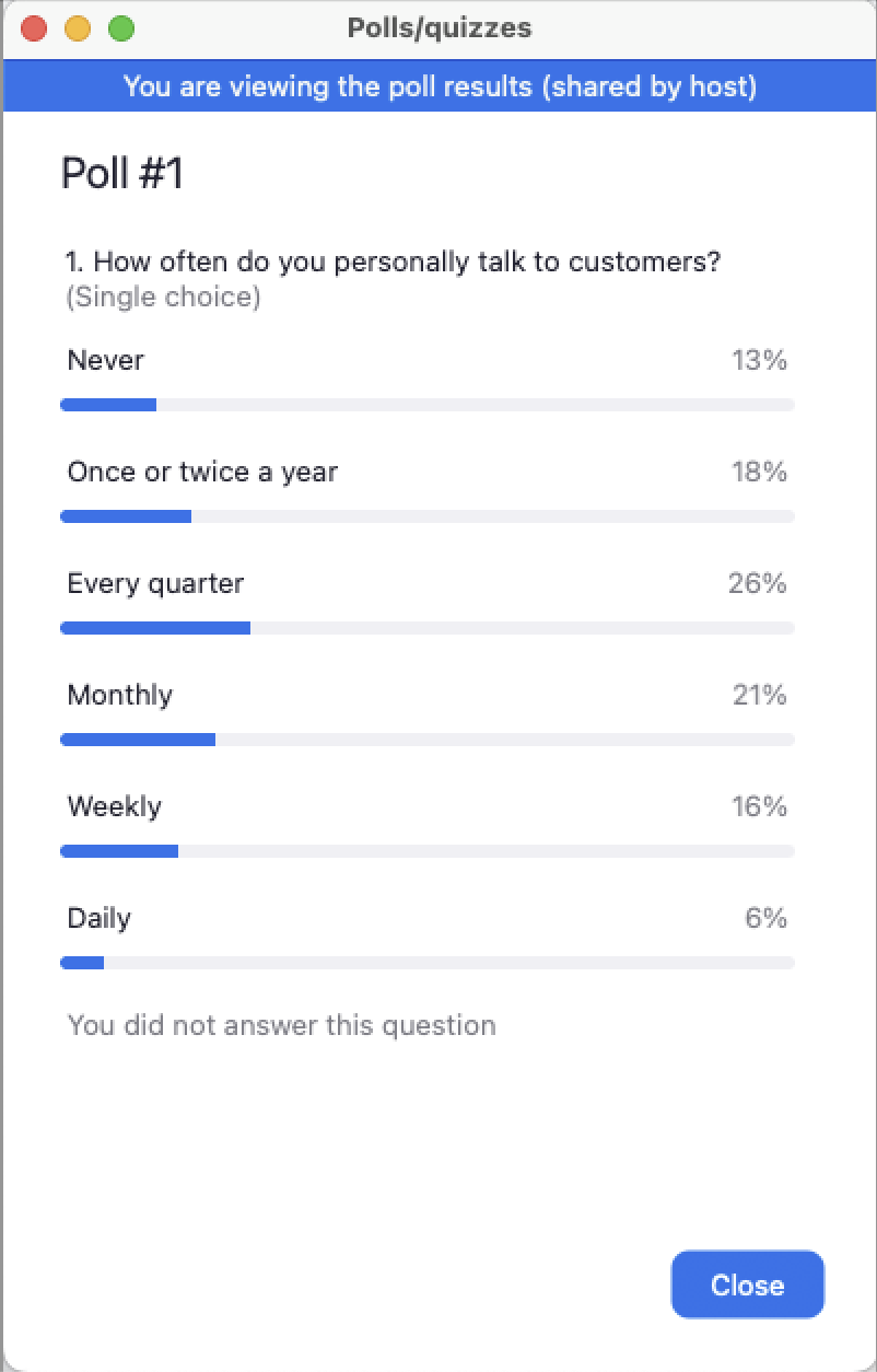 Poll question: How regularly do you speak with customers.