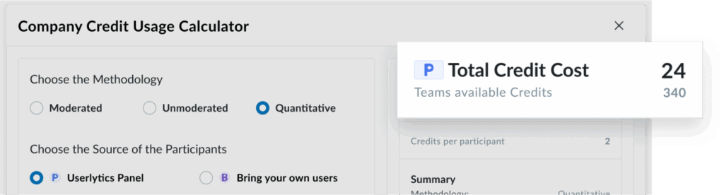 Userlytics - Total Credit Cost