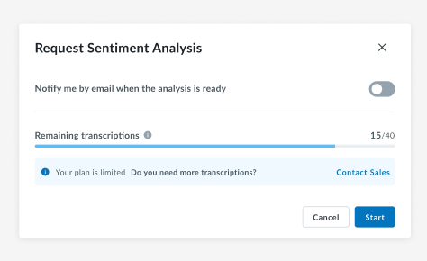 Popup window titled “Request Sentiment Analysis.” It shows an option to enable email notifications, a progress bar indicating 15 of 40 remaining transcriptions, and a note that the user’s plan is limited with a link to Contact Sales. Buttons at the bottom allow Cancel or Start.